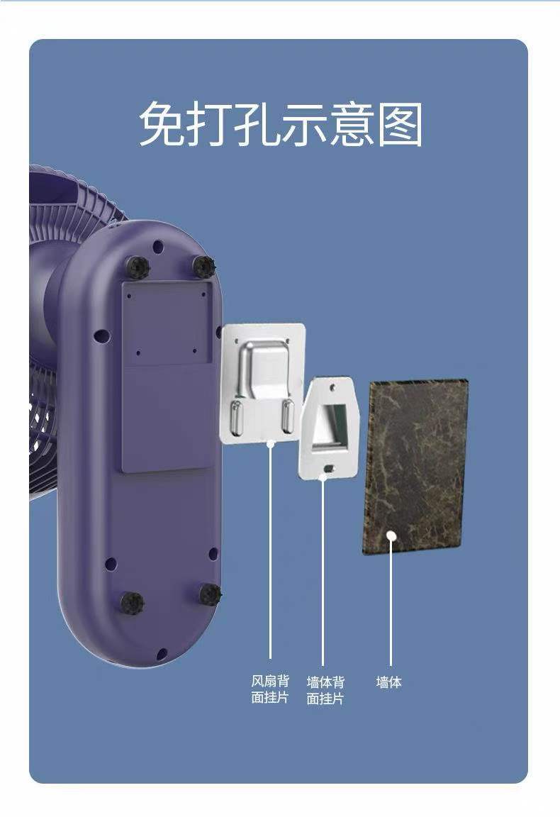 Royalstar Wall-Mounted Circulation Fan - Wholesale
